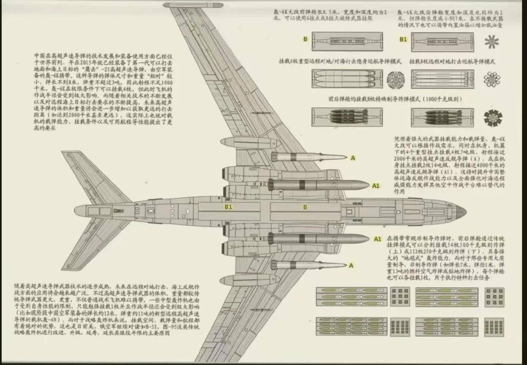 軍迷熱議<strong></p>
<p>宏鑫機(jī)械設(shè)備有限公司
</strong>！《艦載武器》曝光四發(fā)轟-6改進(jìn)方案：航程14000公里？:宏鑫機(jī)械設(shè)備有限公司
